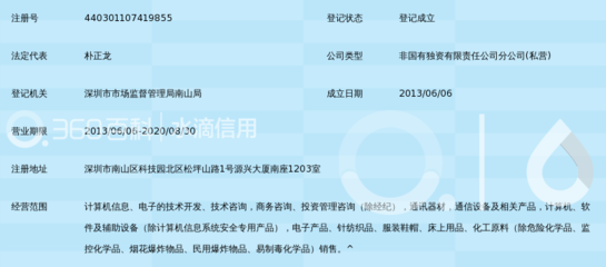上海曜佳信息技术深圳分公司 通信设备开发的区域创新先锋